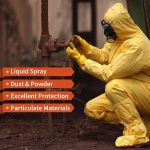 chemical protective Coverall-Xiantao Zhikang Protective Products Co., Ltd.