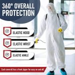 What are the precautions to wear protective clothing