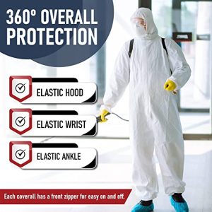 What are the precautions to wear protective clothing