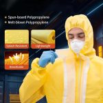 chemical protective Coverall-Xiantao Zhikang Protective Products Co., Ltd.